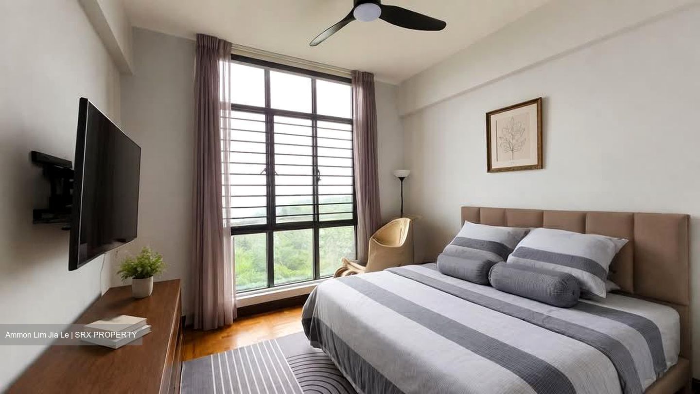 Regent Heights (D23), Condominium #602694941